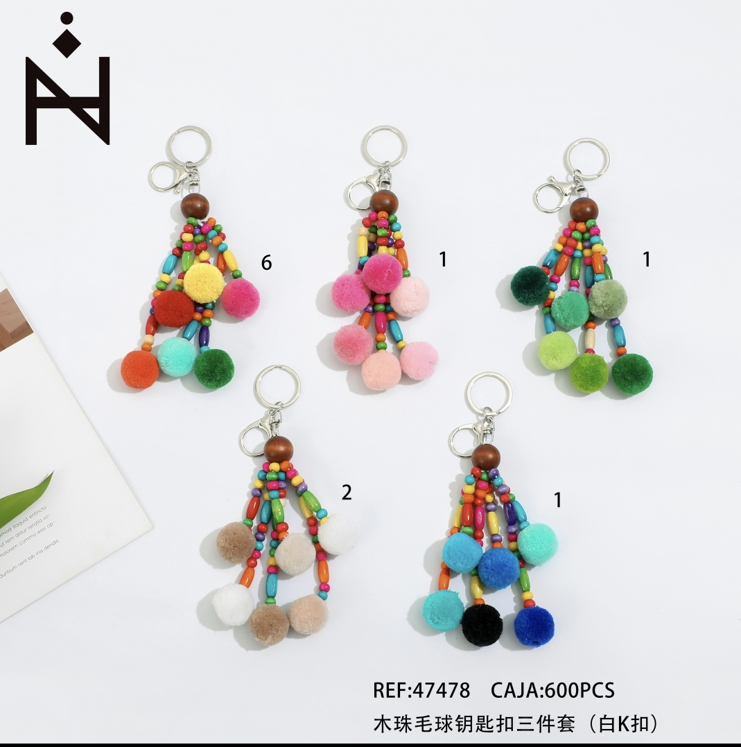 Llaveros tanto para niñas como para mayores 1 Llaveros tanto para niñas como para mayores